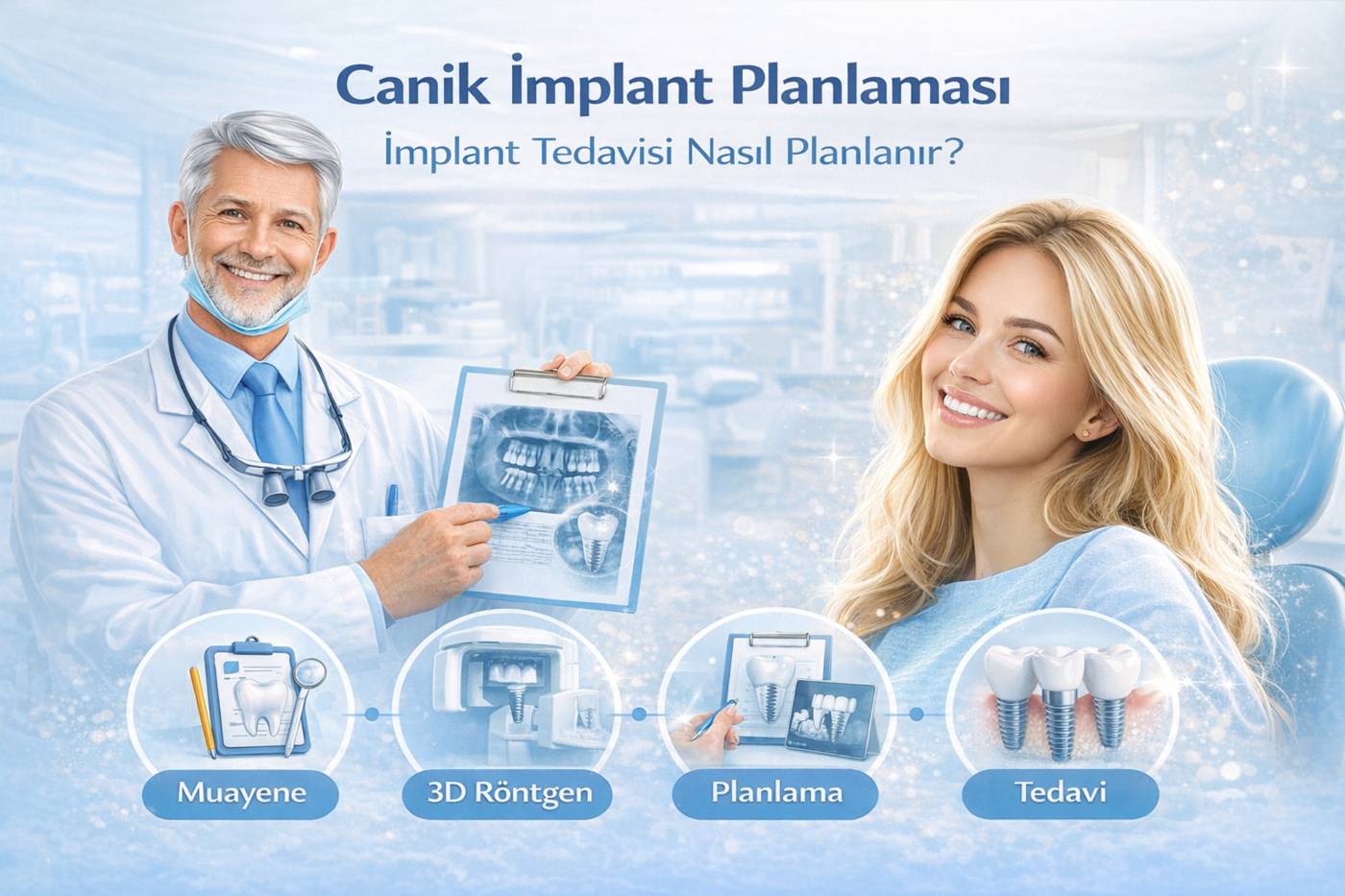 canik implant planlaması