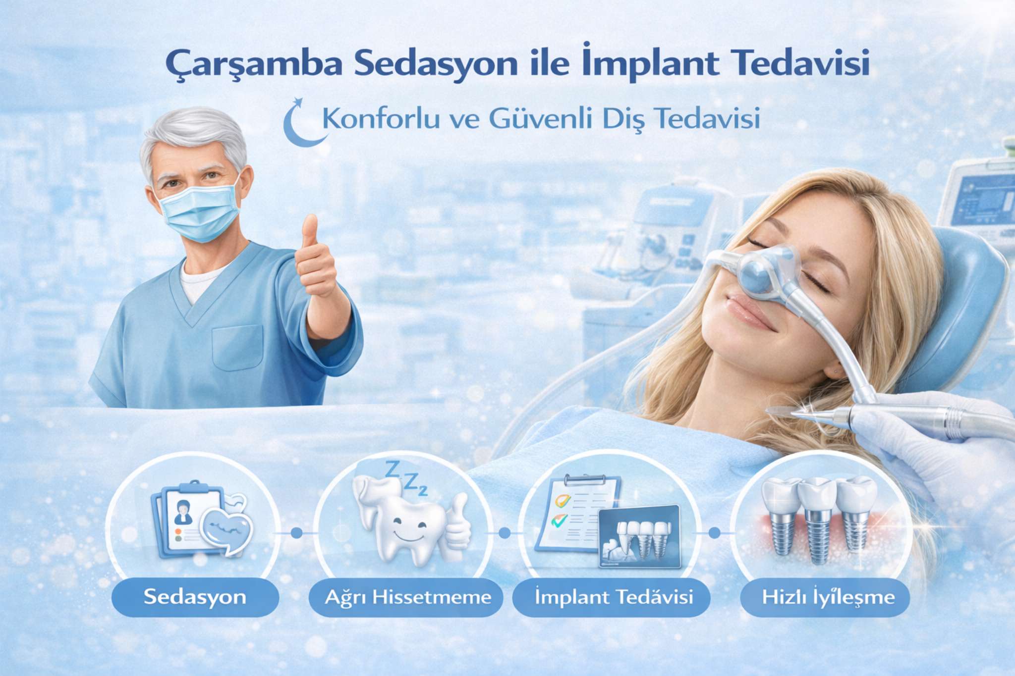 Çarşamba diş implant sedasyon tedavisi