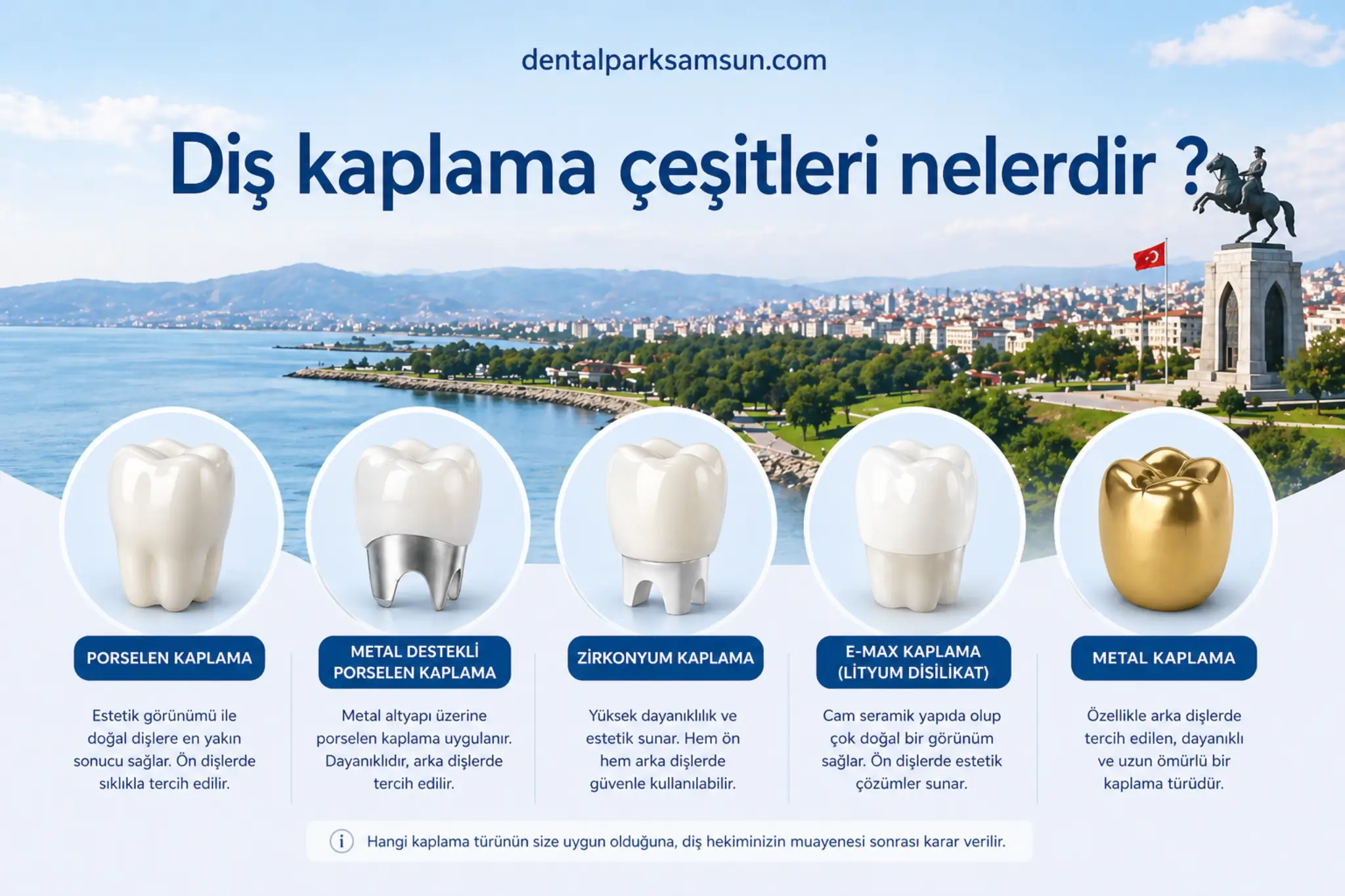 Canik Diş kaplama