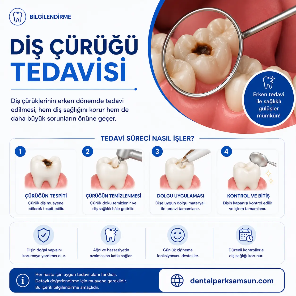 samsun diş çürüğü tedavisi bilgilendirme