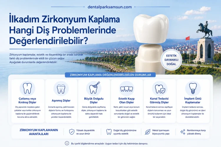 ilkadım zirkonyum kaplama