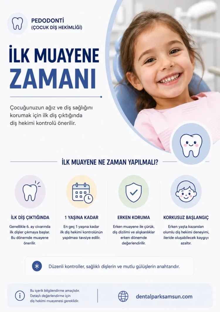 samsun pedodonti çocuk diş hekimliği ilk muayene ne zaman yapılır ?