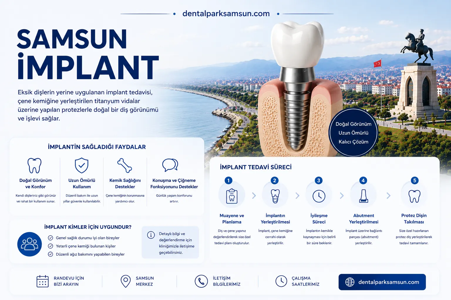 Samsun implant fiyatları