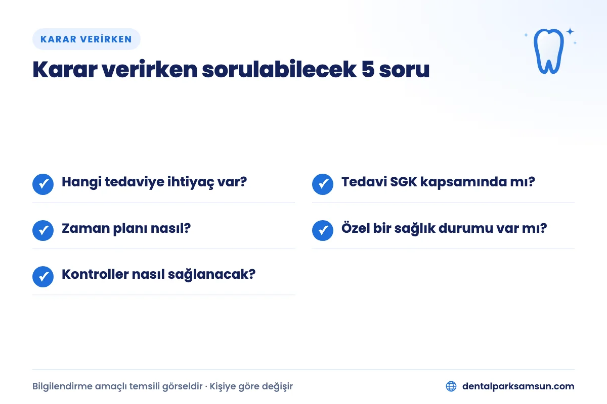 Devlet hastanesi mi özel klinik mi kararında sorulabilecek 5 soru