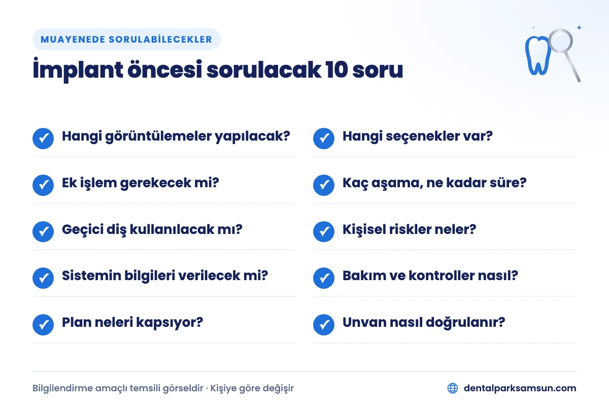İmplant yaptırmadan önce sorulacak 10 soru: görüntüleme, seçenekler, ek işlem, süre, riskler, bakım, kapsam ve unvan