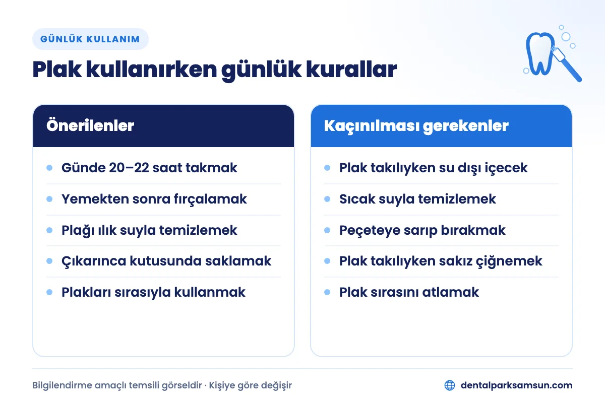 Şeffaf plak tedavisinde günlük kullanım: önerilenler ve kaçınılması gerekenler